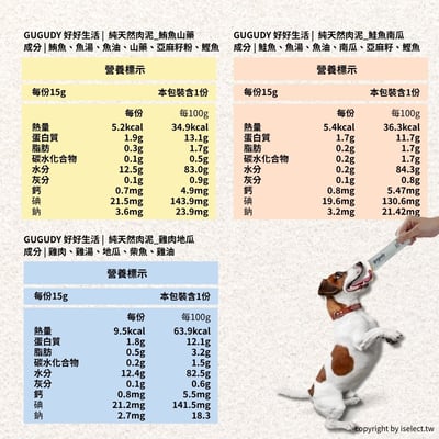 【GUGUDY】貓狗通吃天然肉泥30入4